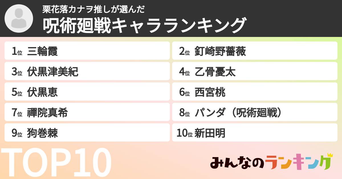 栗花落カナヲ推しさんの「呪術廻戦キャラランキング」