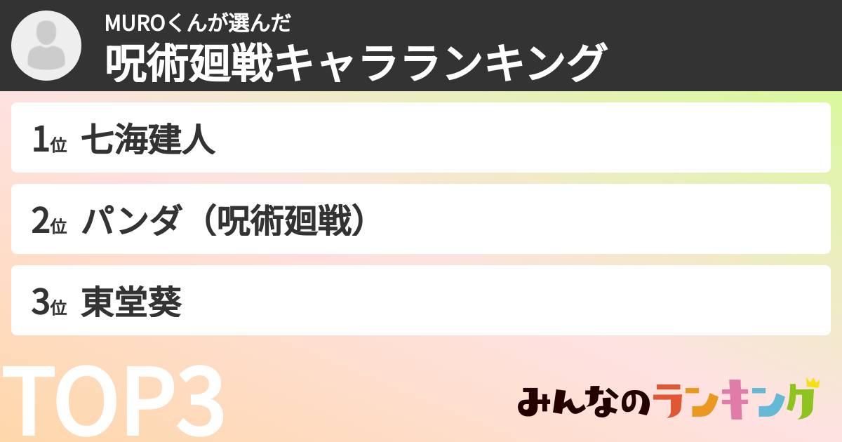 MUROくんさんの「呪術廻戦キャラランキング」