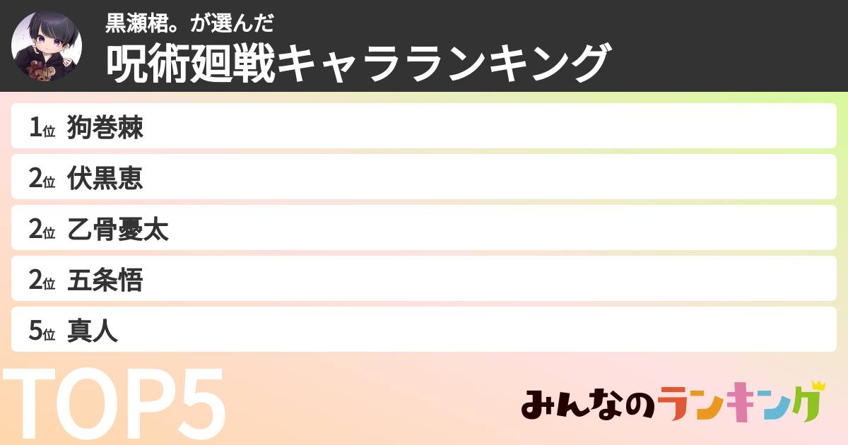 黒瀬桾。さんの「呪術廻戦キャラランキング」
