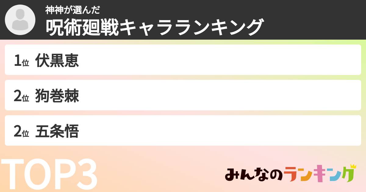 神神さんの「呪術廻戦キャラランキング」