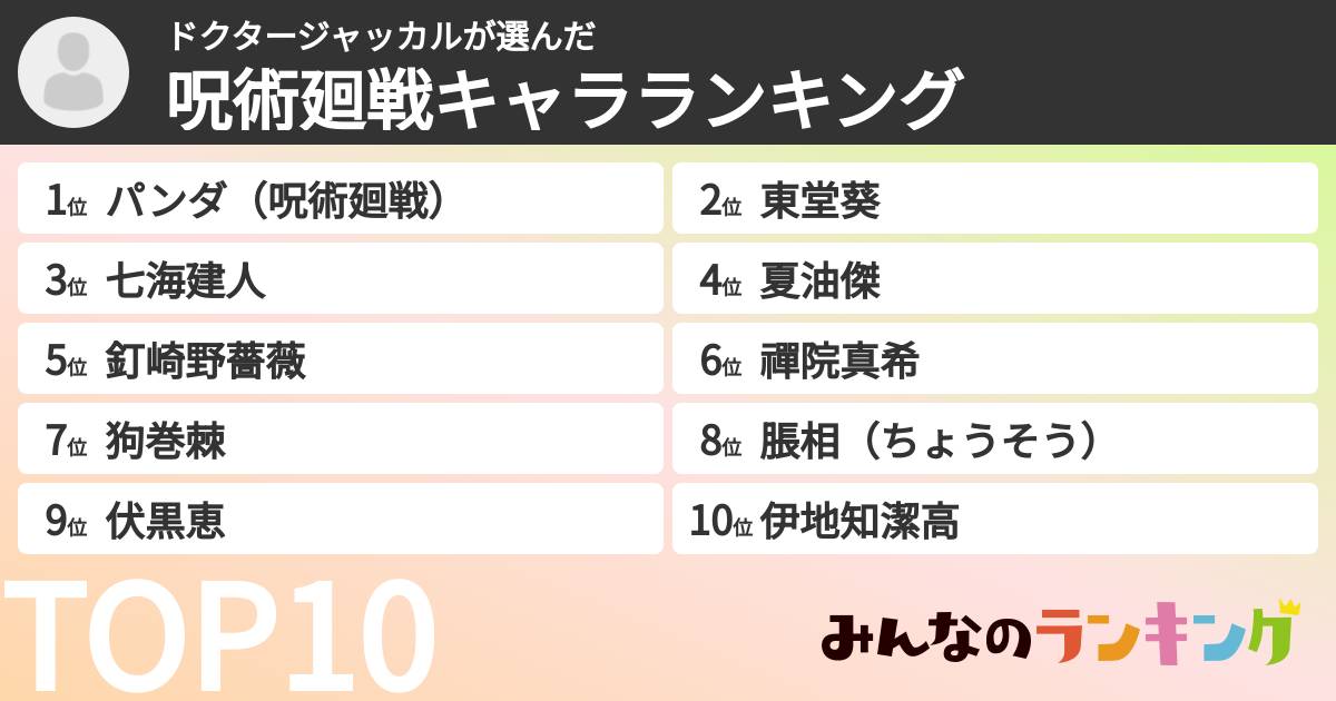 ドクタージャッカルさんの「呪術廻戦キャラランキング」