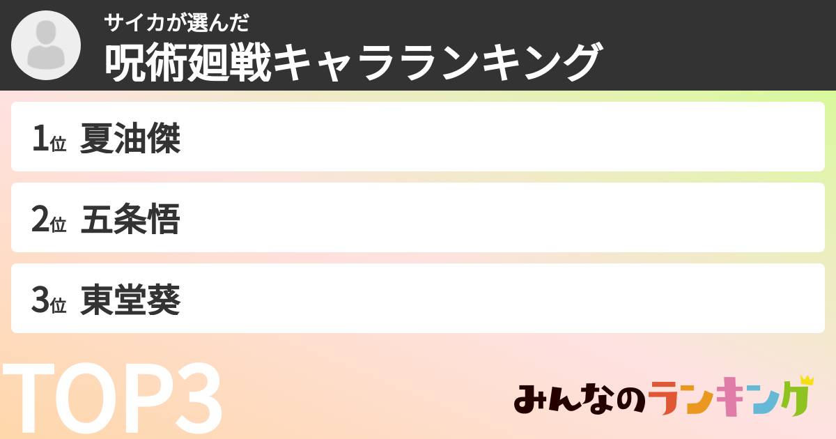 サイカさんの「呪術廻戦キャラランキング」