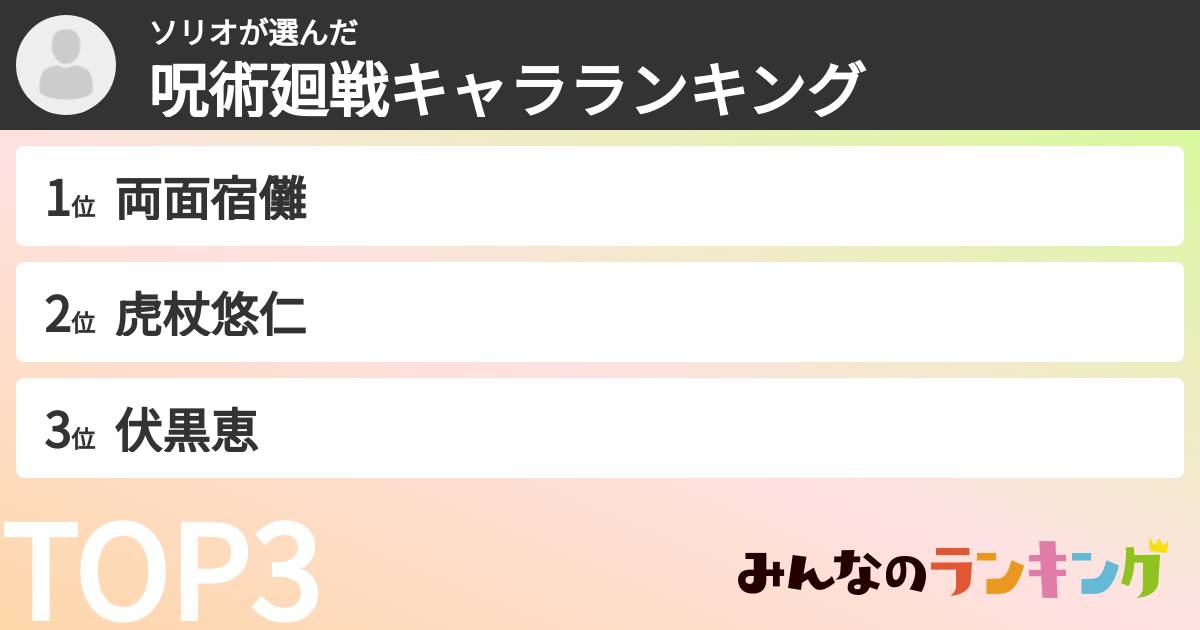 ソリオさんの「呪術廻戦キャラランキング」