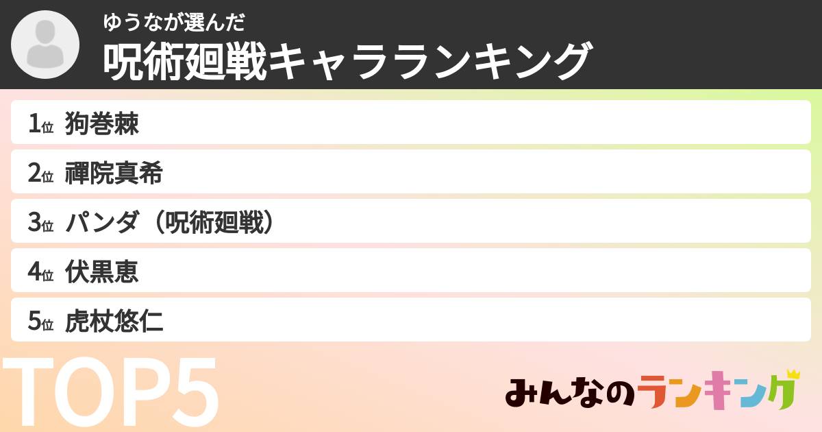 ゆうなさんの「呪術廻戦キャラランキング」