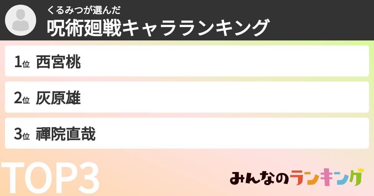 くるみつさんの「呪術廻戦キャラランキング」