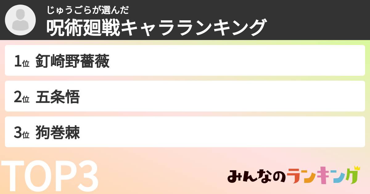 じゅうごらさんの「呪術廻戦キャラランキング」