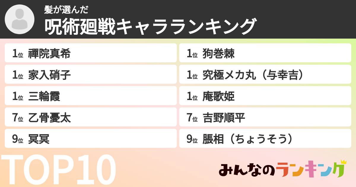 髪さんの「呪術廻戦キャラランキング」