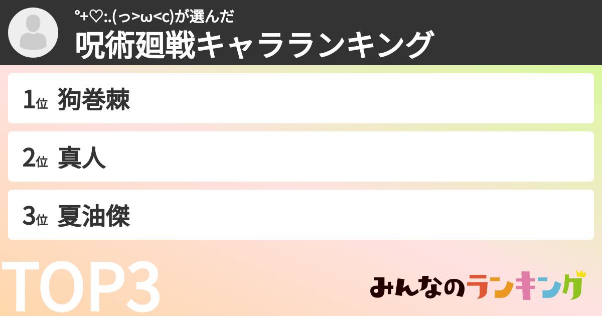 °+♡:.(っ>ω<c)さんの「呪術廻戦キャラランキング」