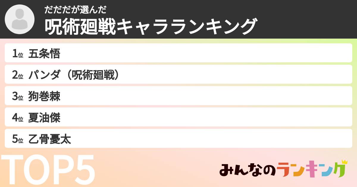 だだださんの「呪術廻戦キャラランキング」