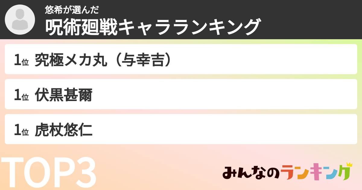 悠希さんの「呪術廻戦キャラランキング」