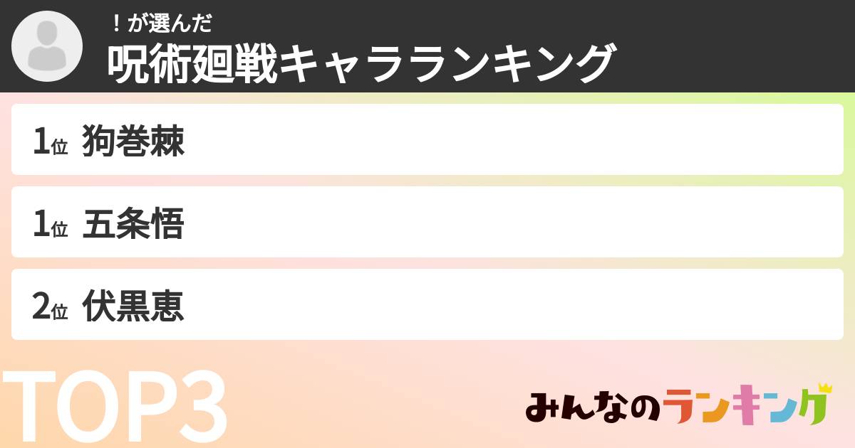 ！さんの「呪術廻戦キャラランキング」