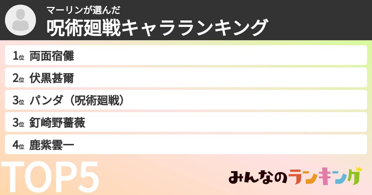 マーリンさんの「呪術廻戦キャラランキング」