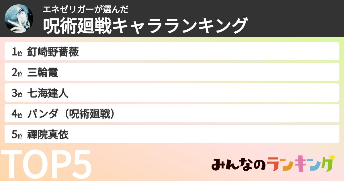 エネゼリガーさんの「呪術廻戦キャラランキング」