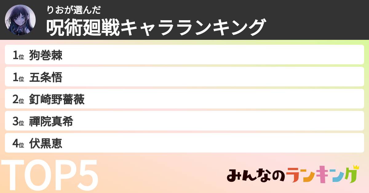 りおさんの「呪術廻戦キャラランキング」