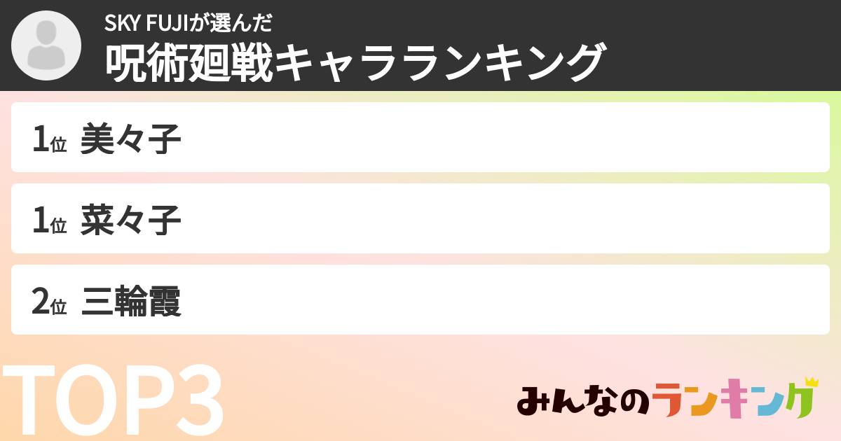 SKY FUJIさんの「呪術廻戦キャラランキング」