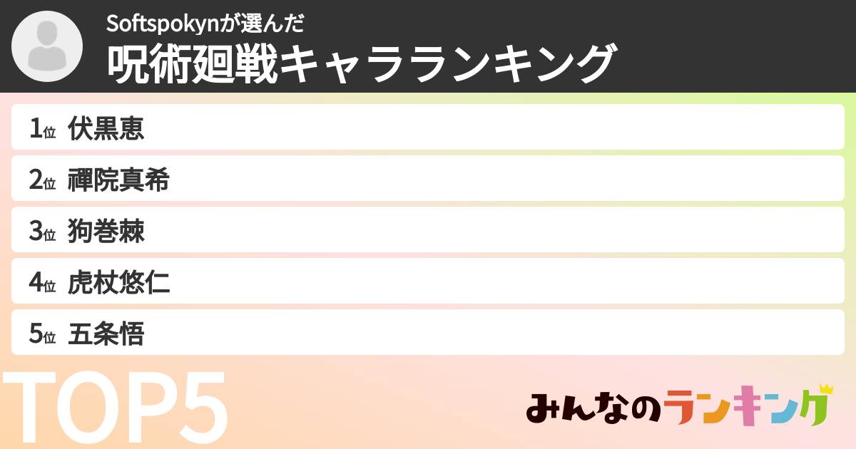 Softspokynさんの「呪術廻戦キャラランキング」