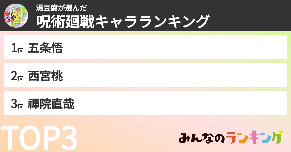湯豆腐さんの「呪術廻戦キャラランキング」