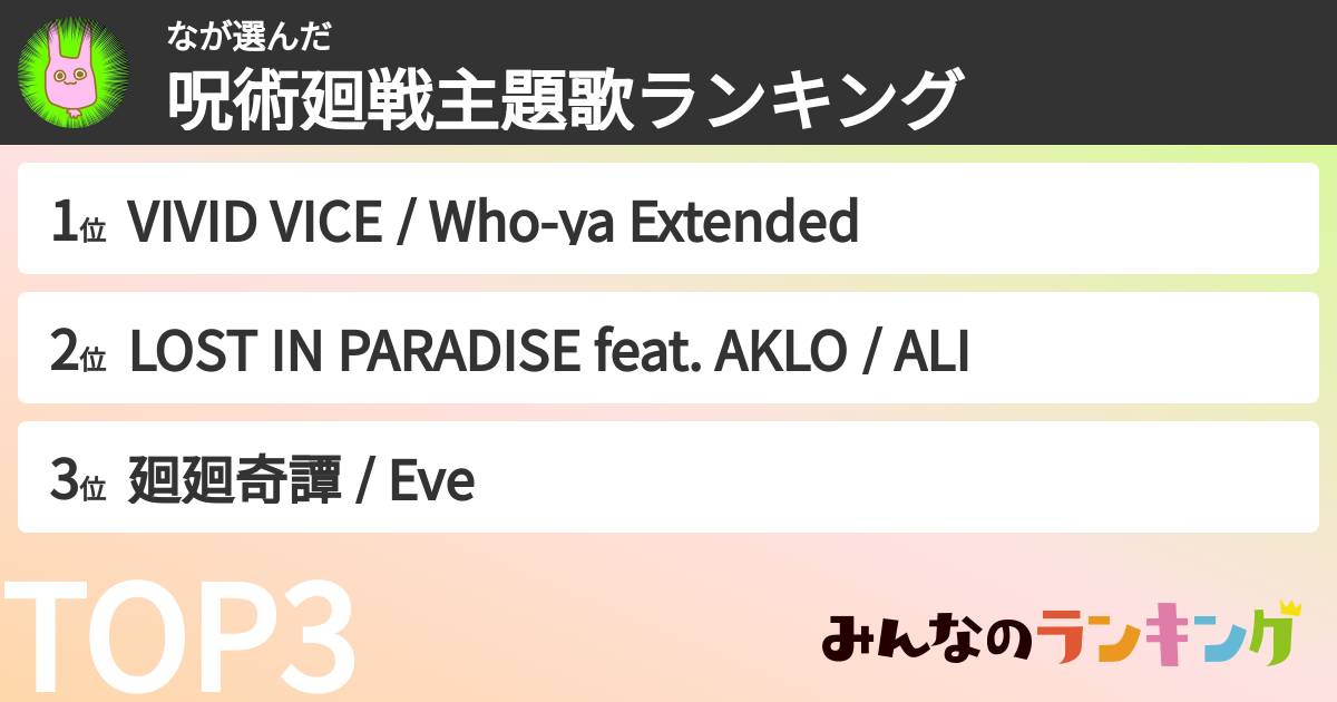 なさんの「呪術廻戦主題歌ランキング」