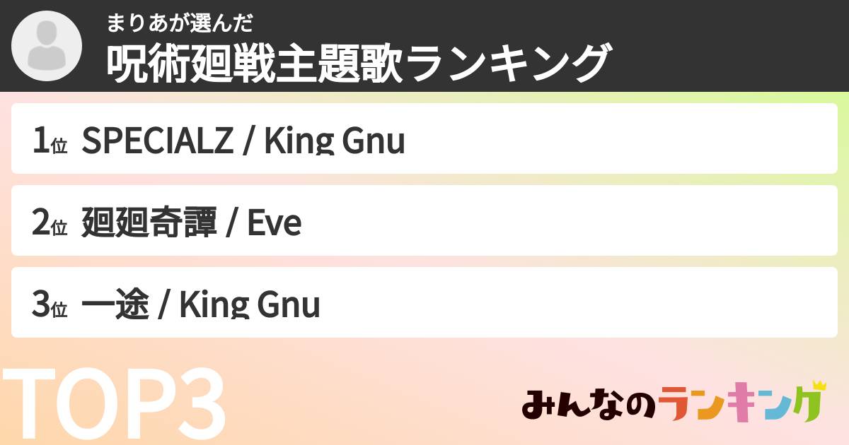 まりあさんの「呪術廻戦主題歌ランキング」