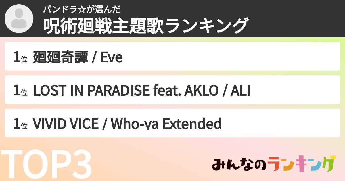 パンドラ☆さんの「呪術廻戦主題歌ランキング」