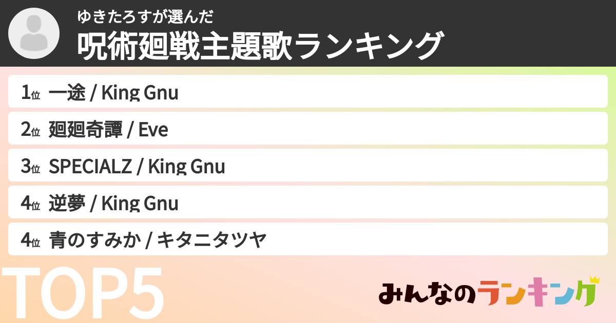 ゆきたろすさんの「呪術廻戦主題歌ランキング」