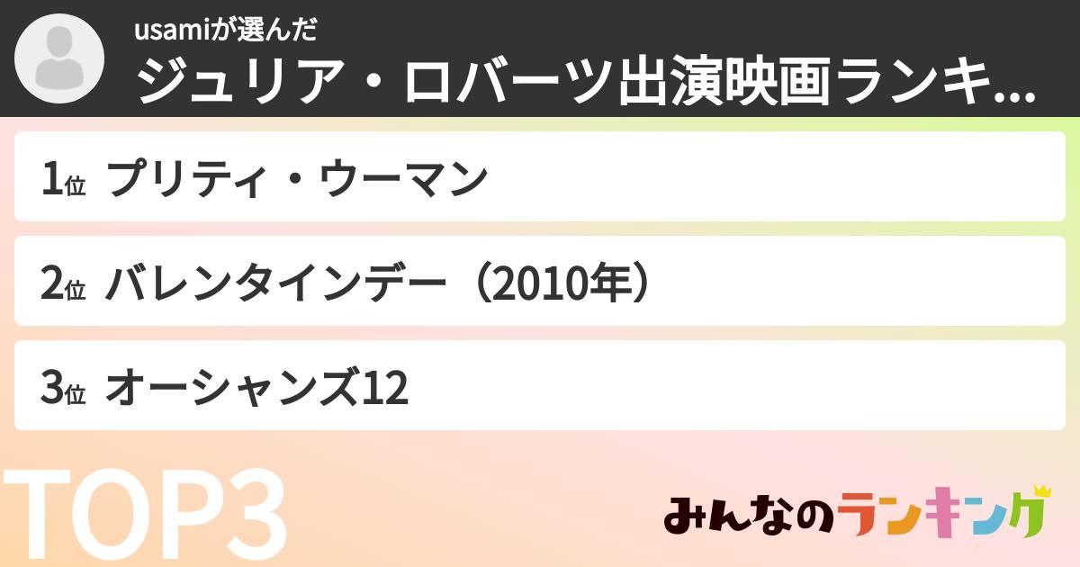 usamiさんの「ジュリア・ロバーツ出演映画ランキング」