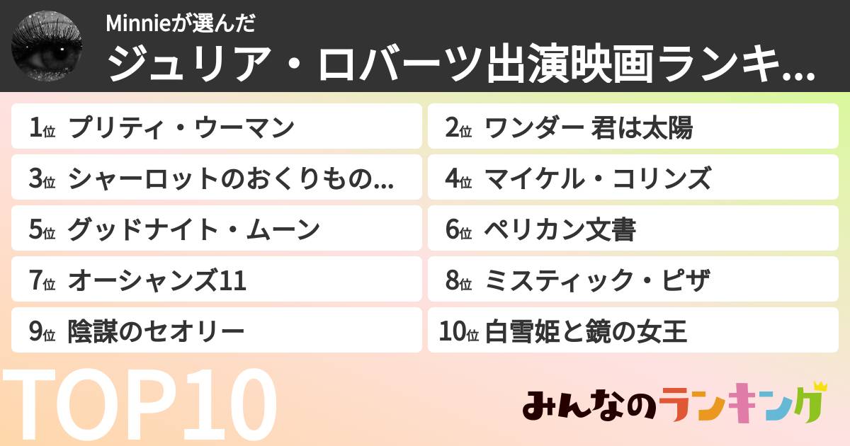 Minnieさんの「ジュリア・ロバーツ出演映画ランキング」