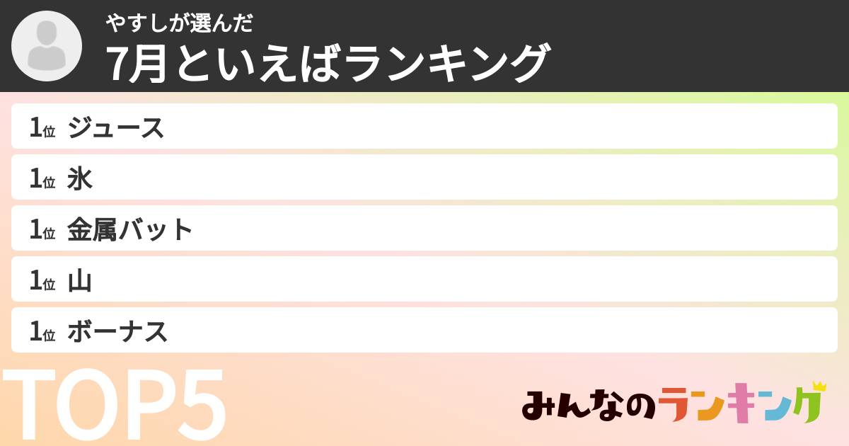 やすしさんの「7月といえばランキング」