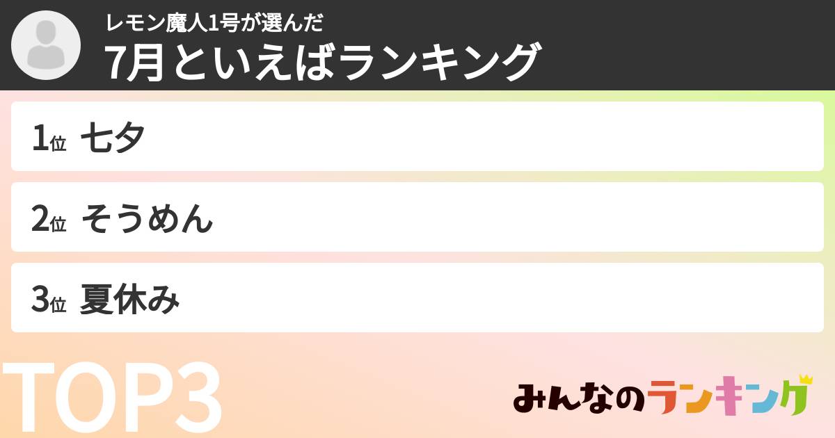 レモン魔人1号さんの「7月といえばランキング」