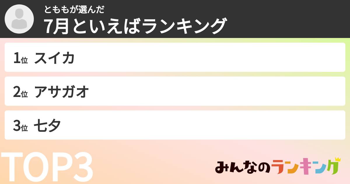 とももさんの「7月といえばランキング」
