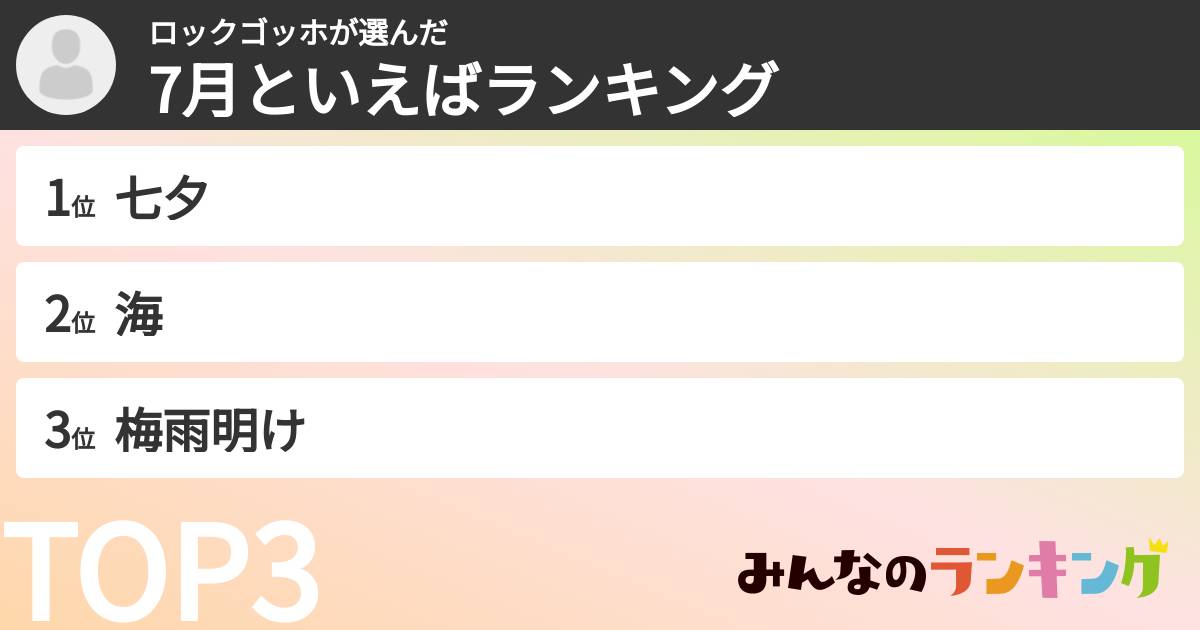 ロックゴッホさんの「7月といえばランキング」