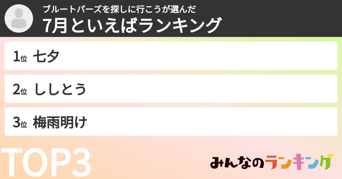 ブルートパーズを探しに行こうさんの「7月といえばランキング」
