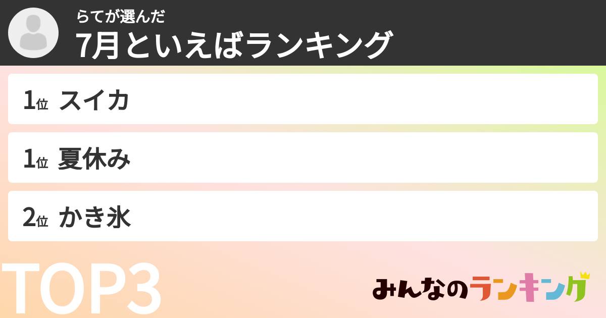 らてさんの「7月といえばランキング」