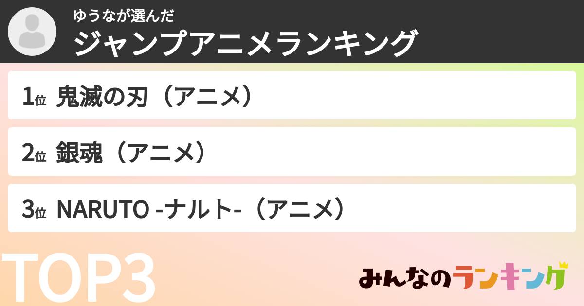 ゆうなさんの「ジャンプアニメランキング」