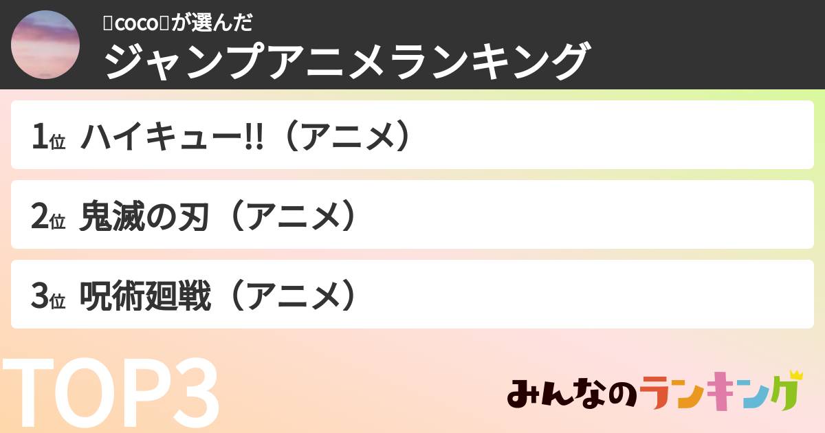 💙coco💙さんの「ジャンプアニメランキング」