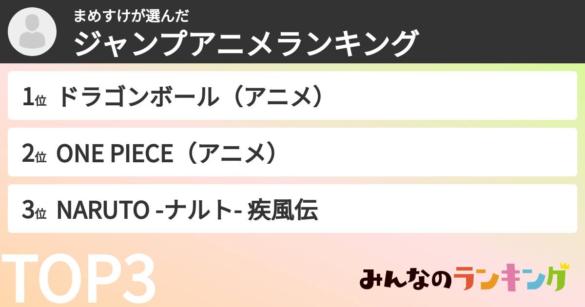 まめすけさんの「ジャンプアニメランキング」