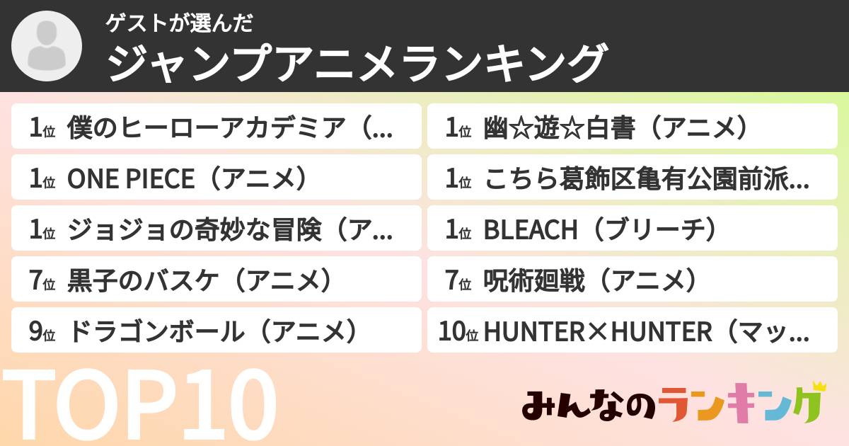 ゲストさんの「ジャンプアニメランキング」