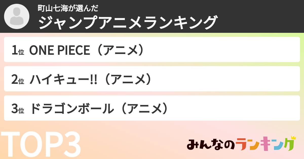 町山七海さんの「ジャンプアニメランキング」