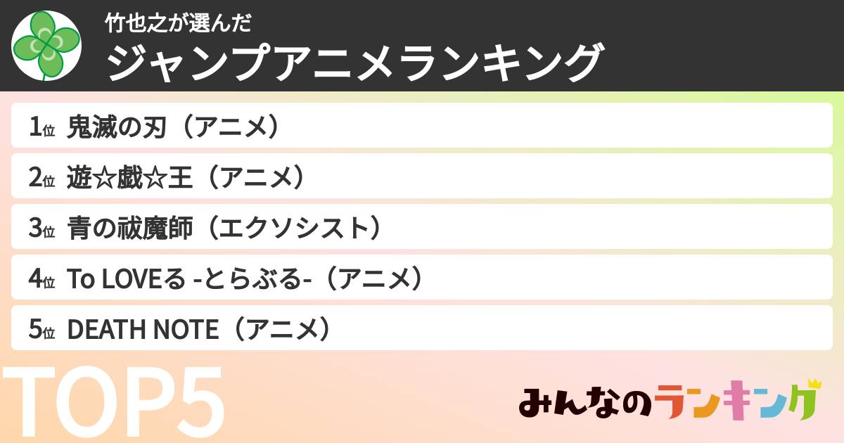 竹也之さんの「ジャンプアニメランキング」