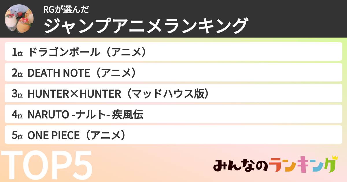 RGさんの「ジャンプアニメランキング」