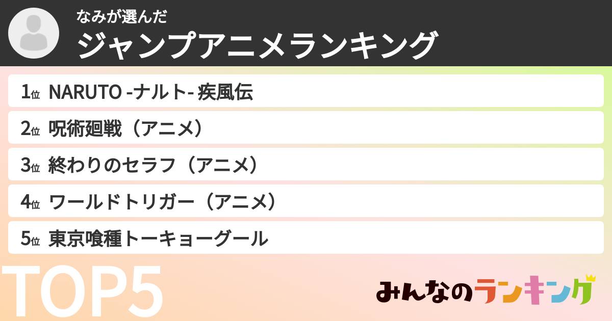 なみさんの「ジャンプアニメランキング」