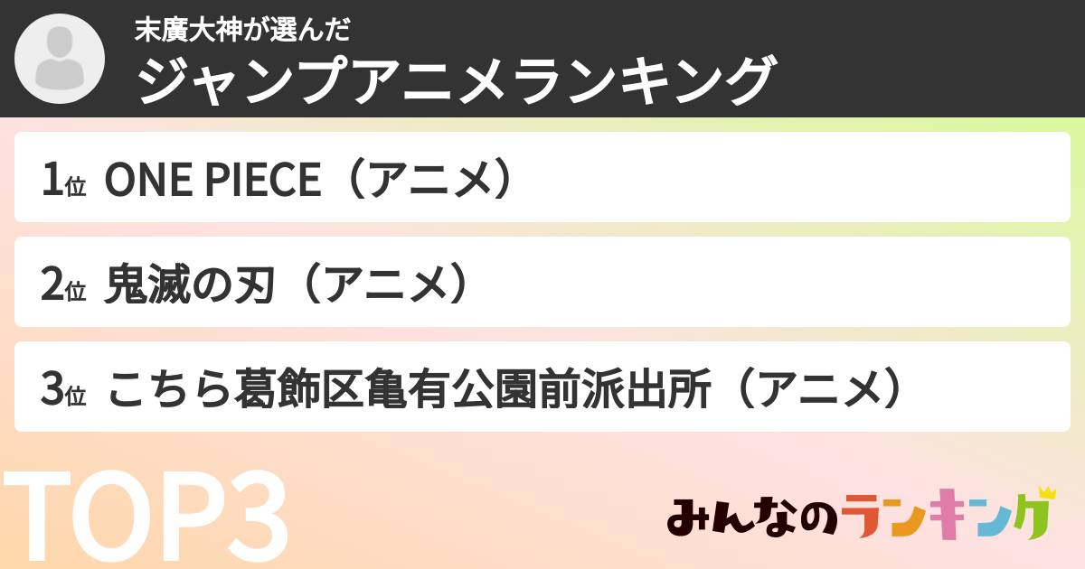 末廣大神さんの「ジャンプアニメランキング」