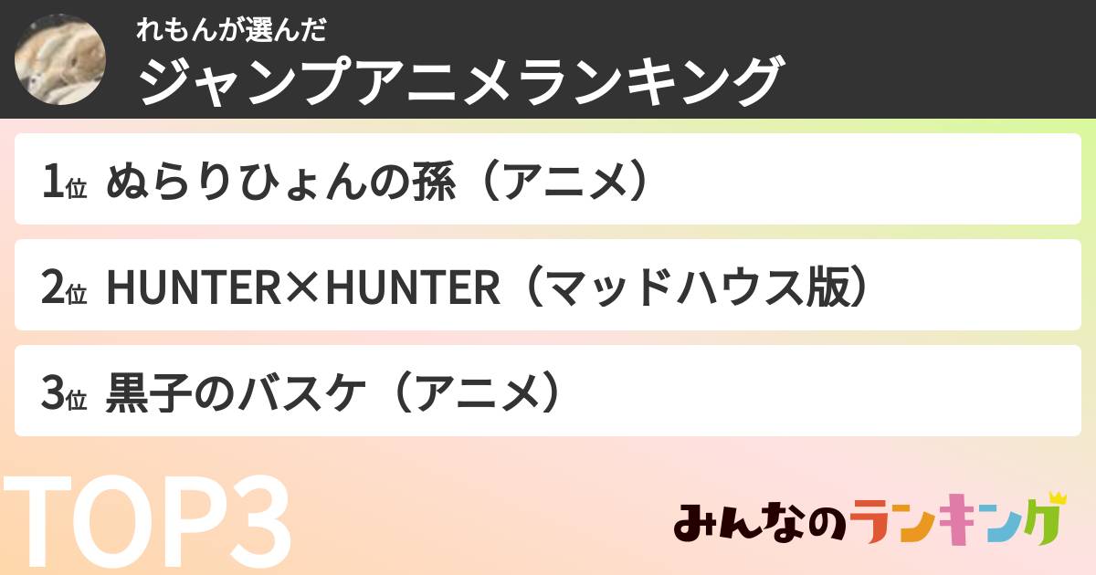 れもんさんの「ジャンプアニメランキング」