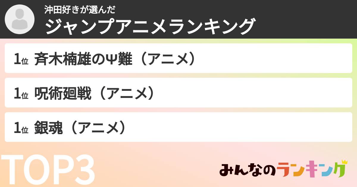 沖田好きさんの「ジャンプアニメランキング」