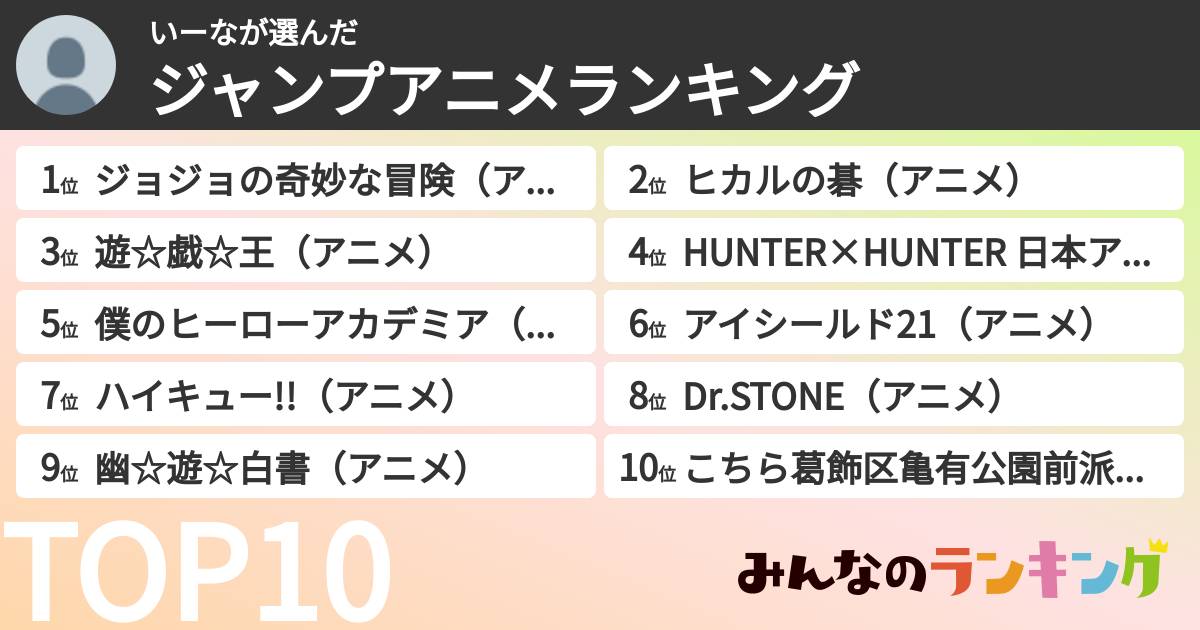 いーなさんの「ジャンプアニメランキング」