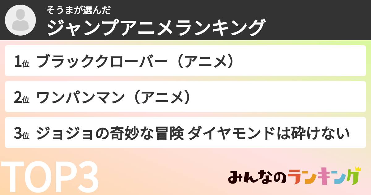 そうまさんの「ジャンプアニメランキング」