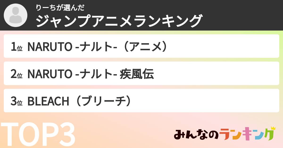 りーちさんの「ジャンプアニメランキング」