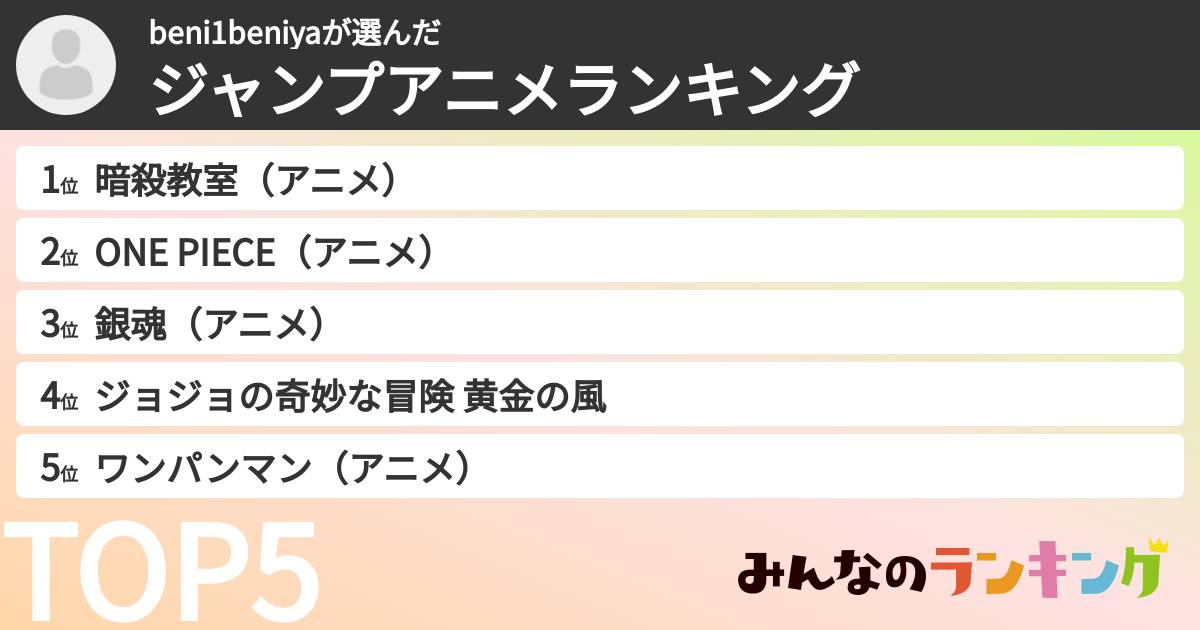 beni1beniyaさんの「ジャンプアニメランキング」