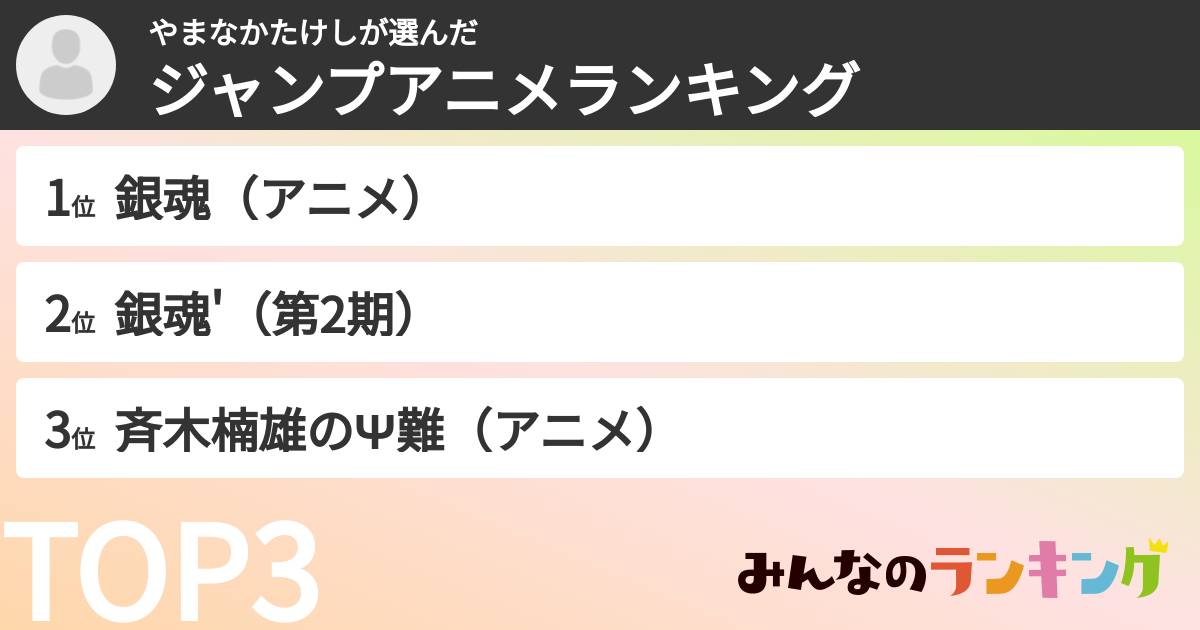 やまなかたけしさんの「ジャンプアニメランキング」