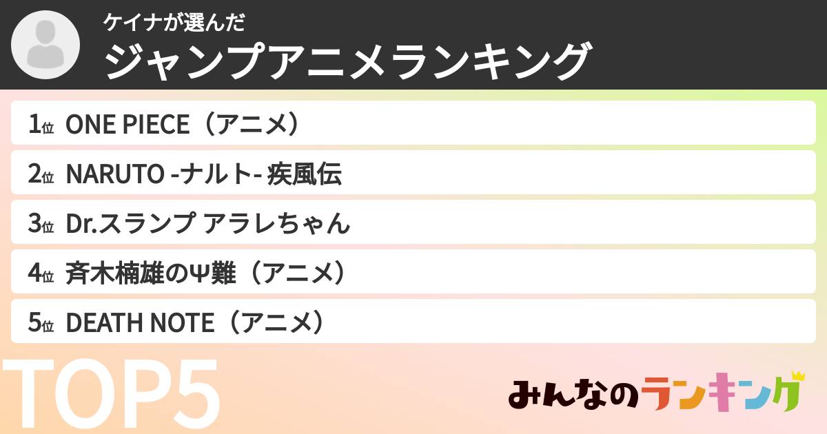 ケイナさんの「ジャンプアニメランキング」